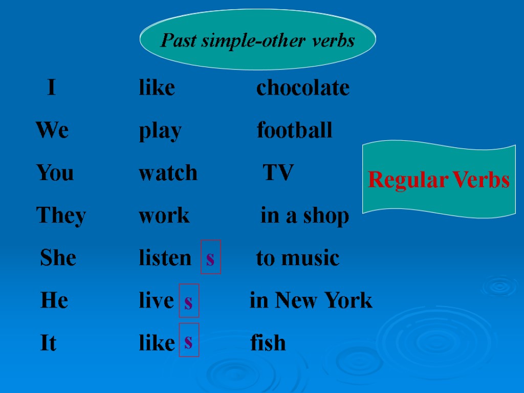 I We You They Present Simple-other verbs Past simple-other verbs like chocolate play football